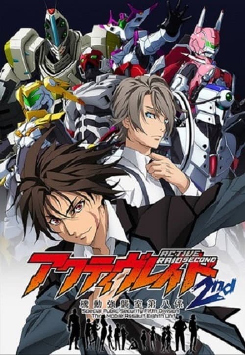 Affiche de Active Raid Second