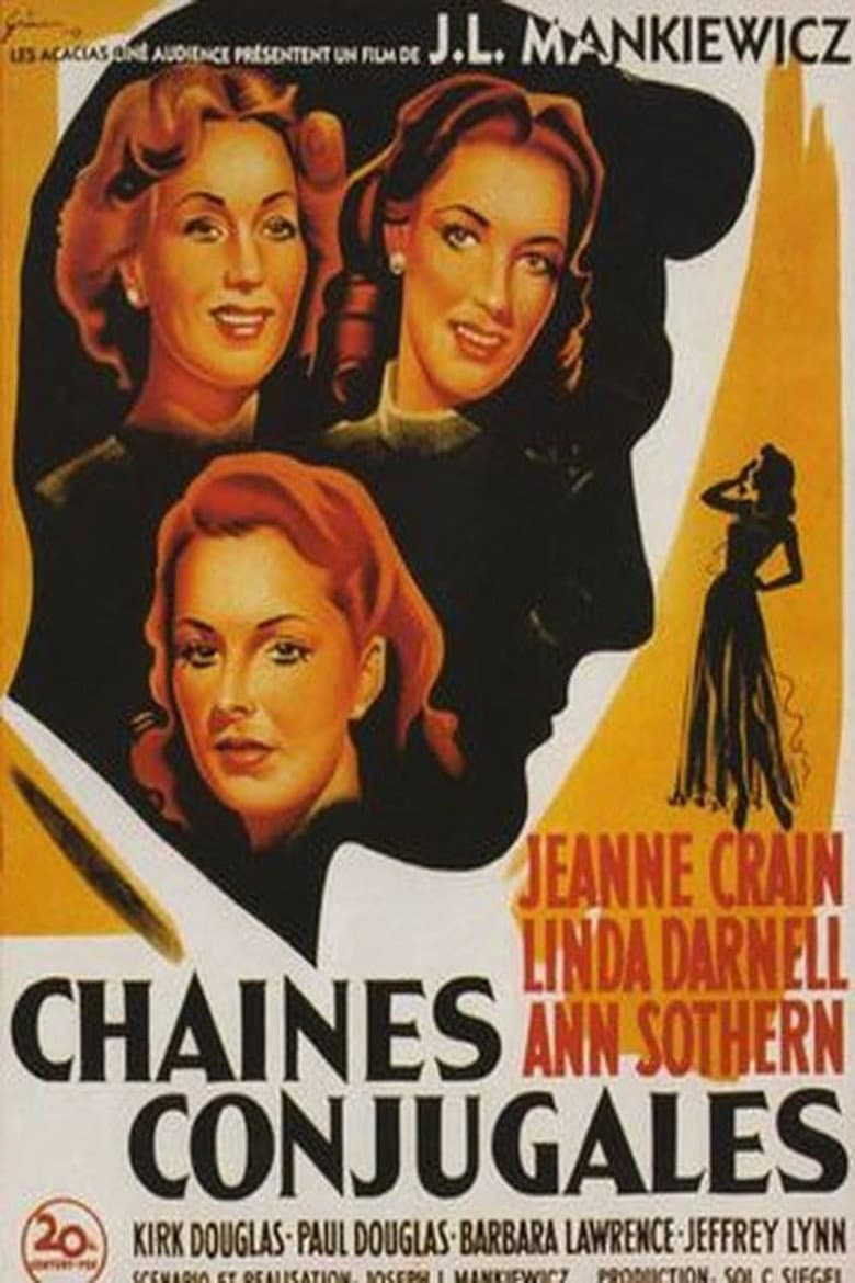 Affiche de Chaînes conjugales