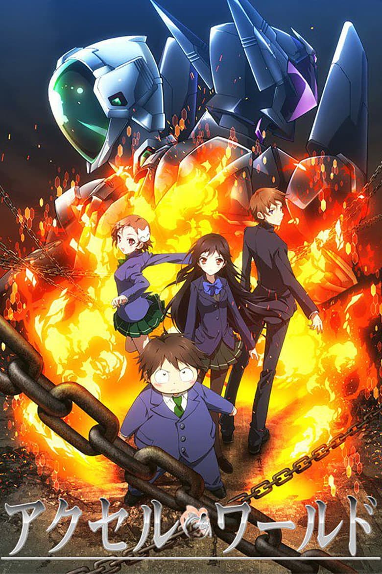 Affiche de Accel World