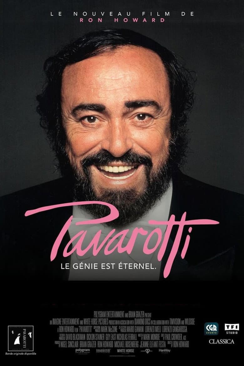 Affiche de Pavarotti