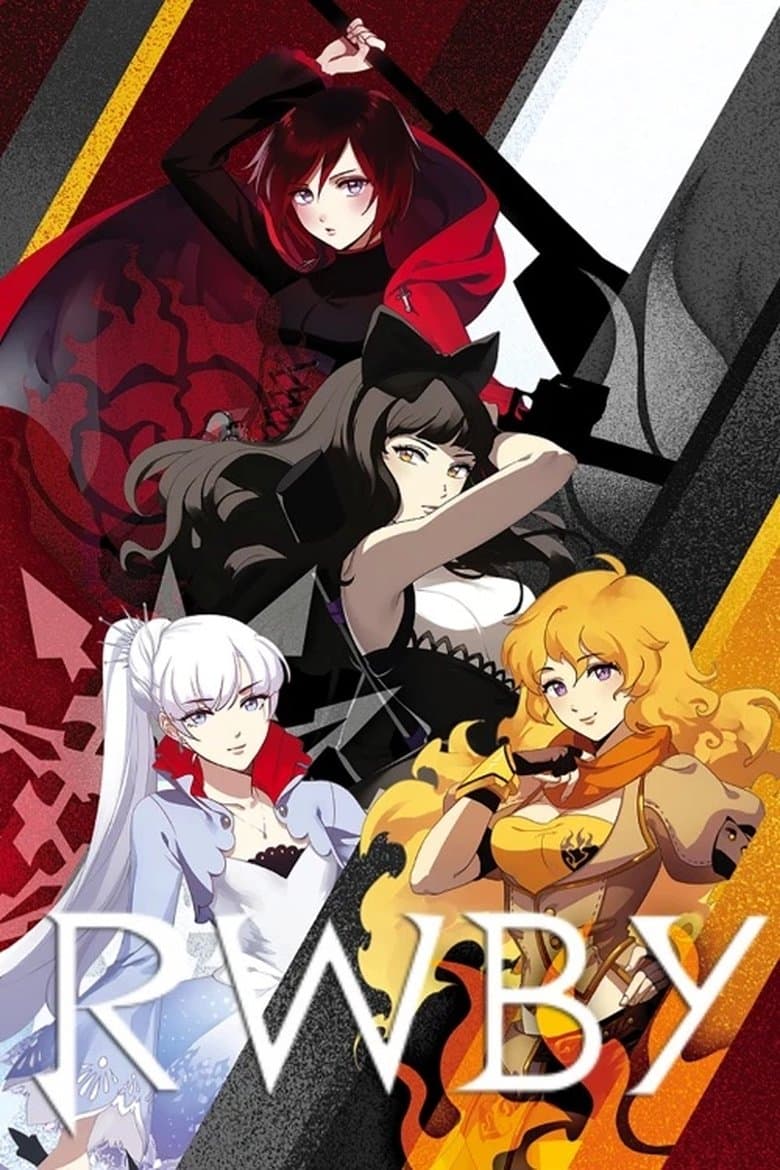Affiche de RWBY