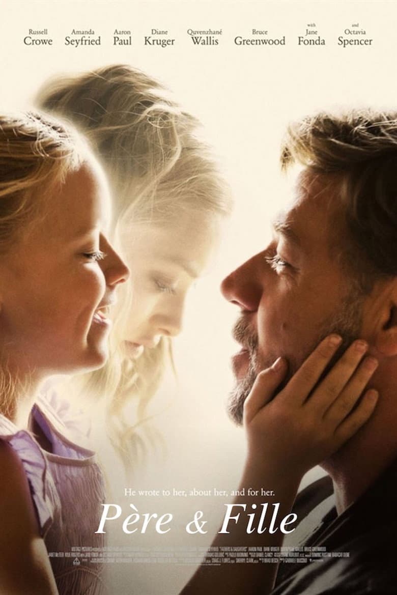 Affiche de Père & Fille