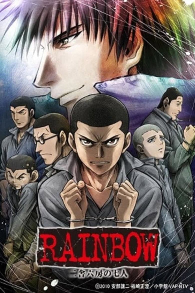 Affiche de Rainbow