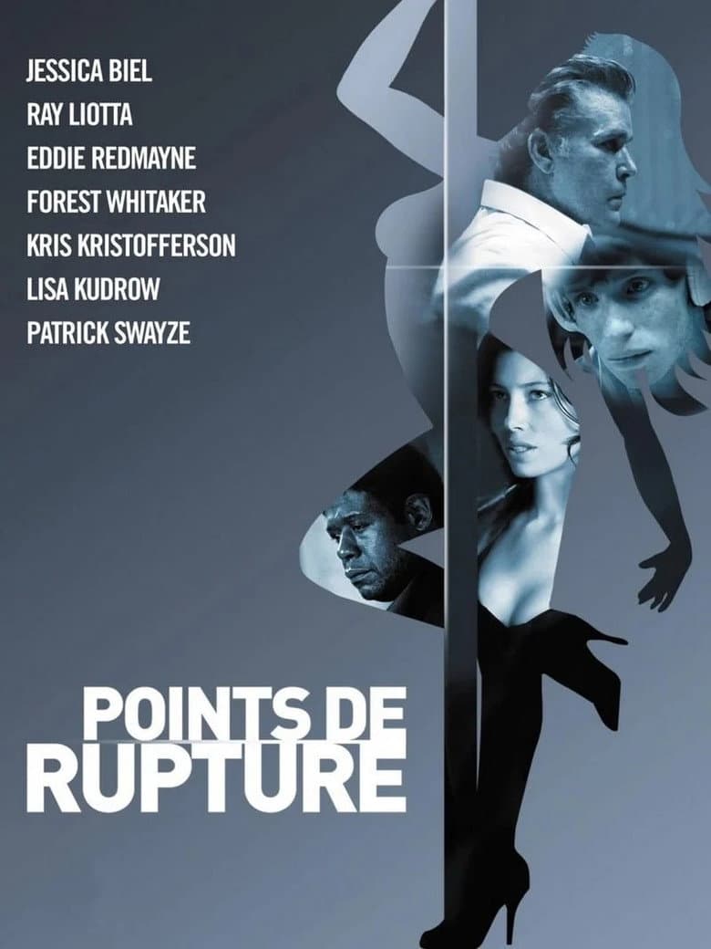 Affiche de Points de rupture