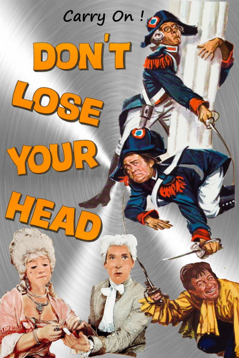 Affiche de Ne perdez pas votre tête