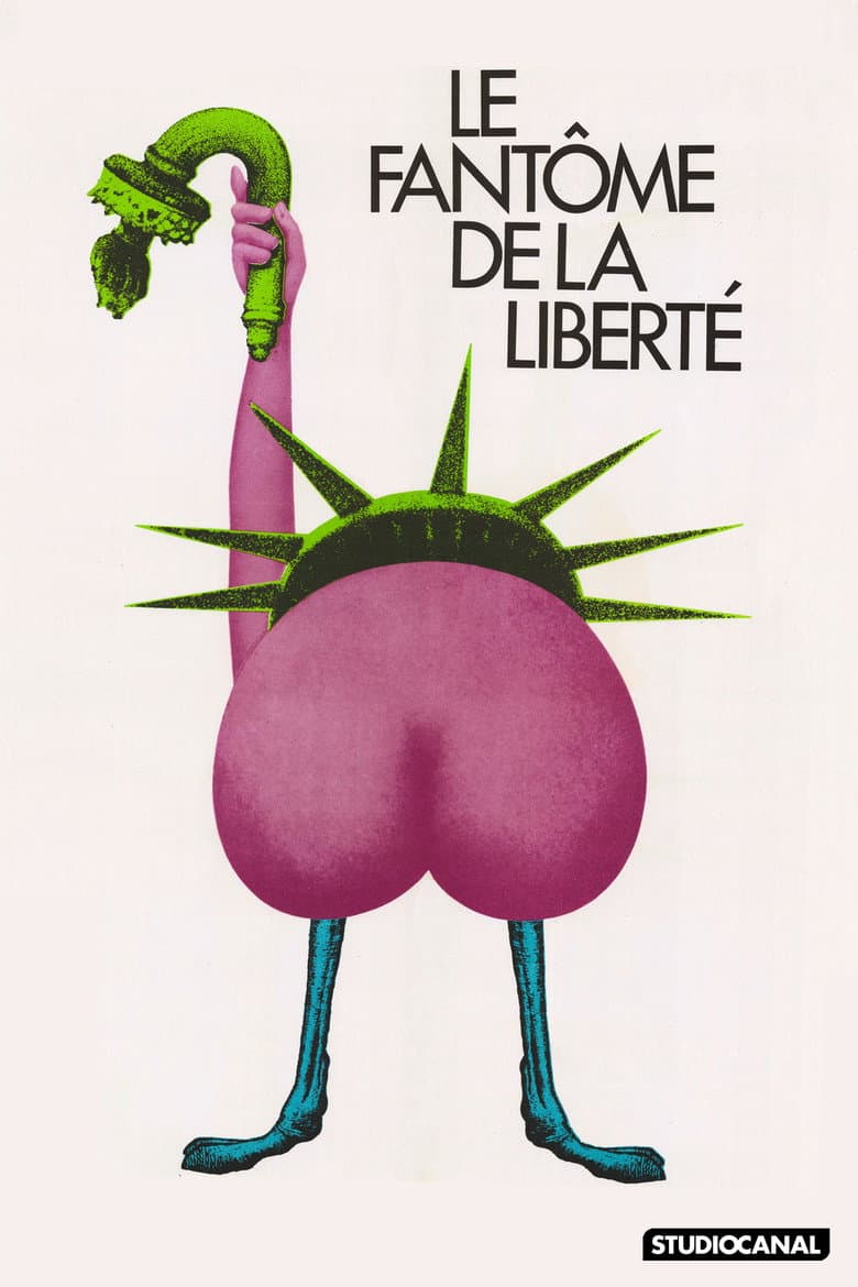 Affiche de Le Fantôme de la liberté